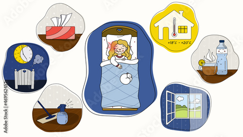 Influenza treatment concept. Children receiving treatment and medication for influenza and other viruses. Seasonal flu, infectious respiratory diseases, influenza viruses. Еhe girl is ill.