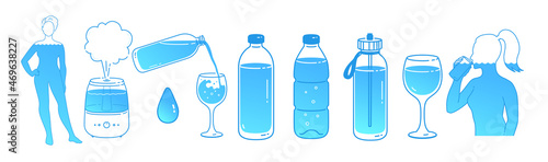 Set of water balance hydration concept