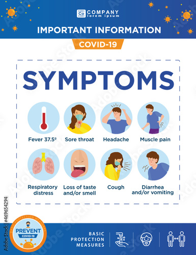 SYMPTOMS COVID-19. Poster with anti covid-19 measures. Basic covid protection measures. Temperature control, air renewal and covid-19 free zone. Poster and banners covid-19
