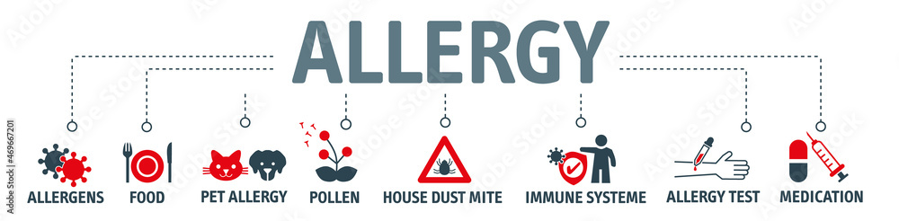 Allergy vector icon concept - Banner with symbols on white background