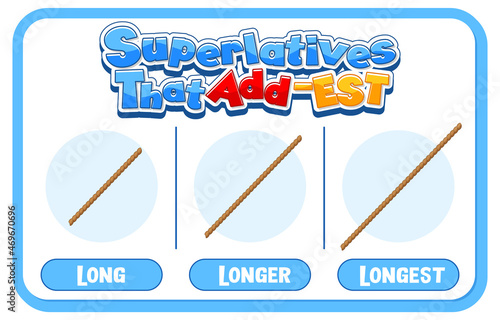 Comparative and Superlative Adjectives for word long