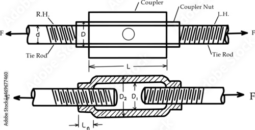 Turn buckle diagram, Mechanical Engineering