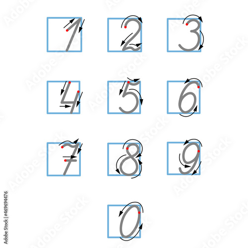 Set of vector calligraphic numbers. How to write numbers