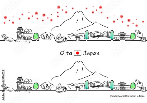 大分県の観光地の街並みと新型コロナウイルスのシンプル線画セット