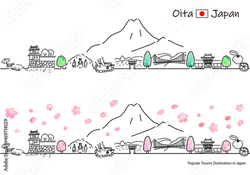 春の大分県の観光地の街並みのシンプル線画セット