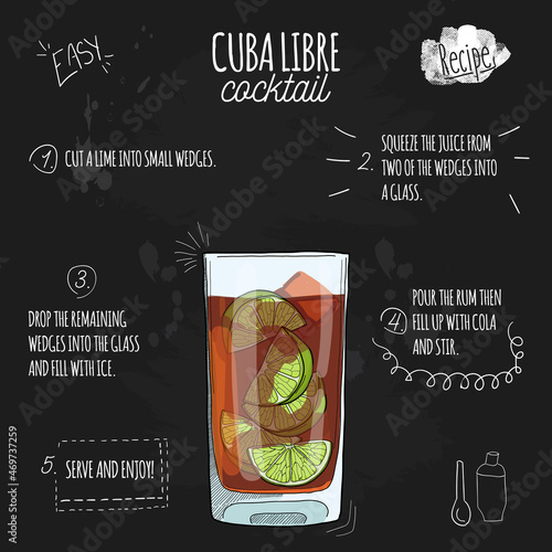 Hand drawn colorful fresh summer drink Cuba Libre recipe on blackboard