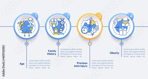 Arthritis risk factors vector infographic template. Disease factors presentation outline design elements. Data visualization with 4 steps. Process timeline info chart. Workflow layout with line icons