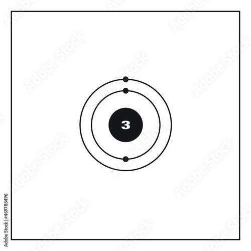 Bohr model representation of the lithium atom, number 3 and symbol Li.  
Conceptual vector illustration of lithium atom and electron configuration 2, 1.