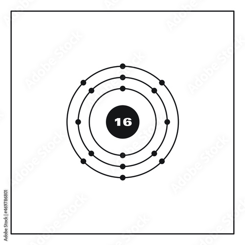 Bohr model representation of the sulfur atom, number 16 and symbol S.
Conceptual vector illustration of sulfur atom and electron configuration 2, 8, 6.