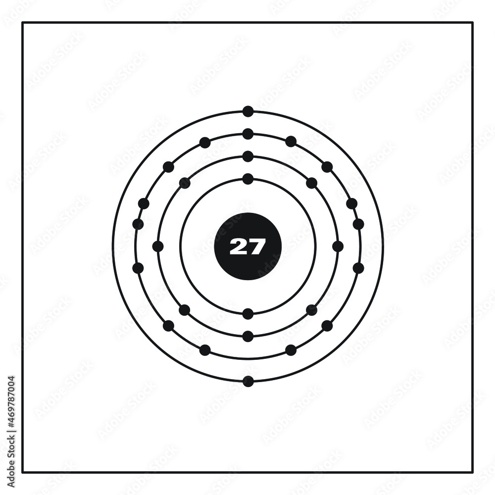 Bohr Model Representation Of The Cobalt Atom Number 27 And Symbol Co Conceptual Vector 4707