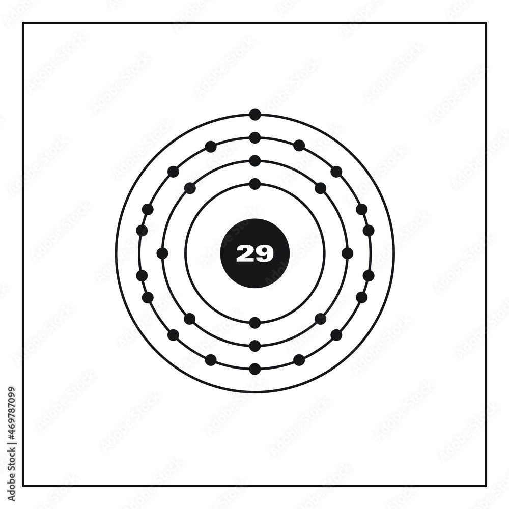 Bohr Model Representation Of The Copper Atom Number 29 And Symbol Cu