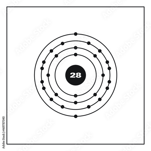 Bohr model representation of the nickel atom, number 28 and symbol Nl.
Conceptual vector illustration of nickel atom and electron configuration 2, 8, 16, 2.