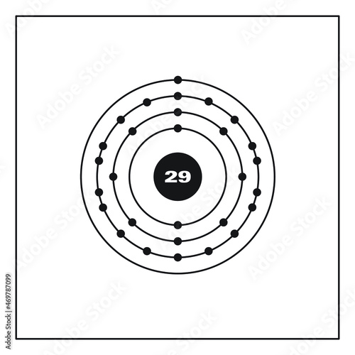 Bohr model representation of the copper atom, number 29 and symbol Cu.
Conceptual vector illustration of copper atom and electron configuration 2, 8, 18, 1.