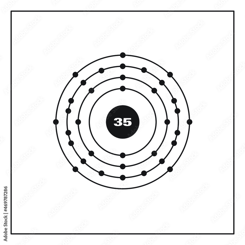 Bohr model representation of the bromine atom, number 35 and symbol Br