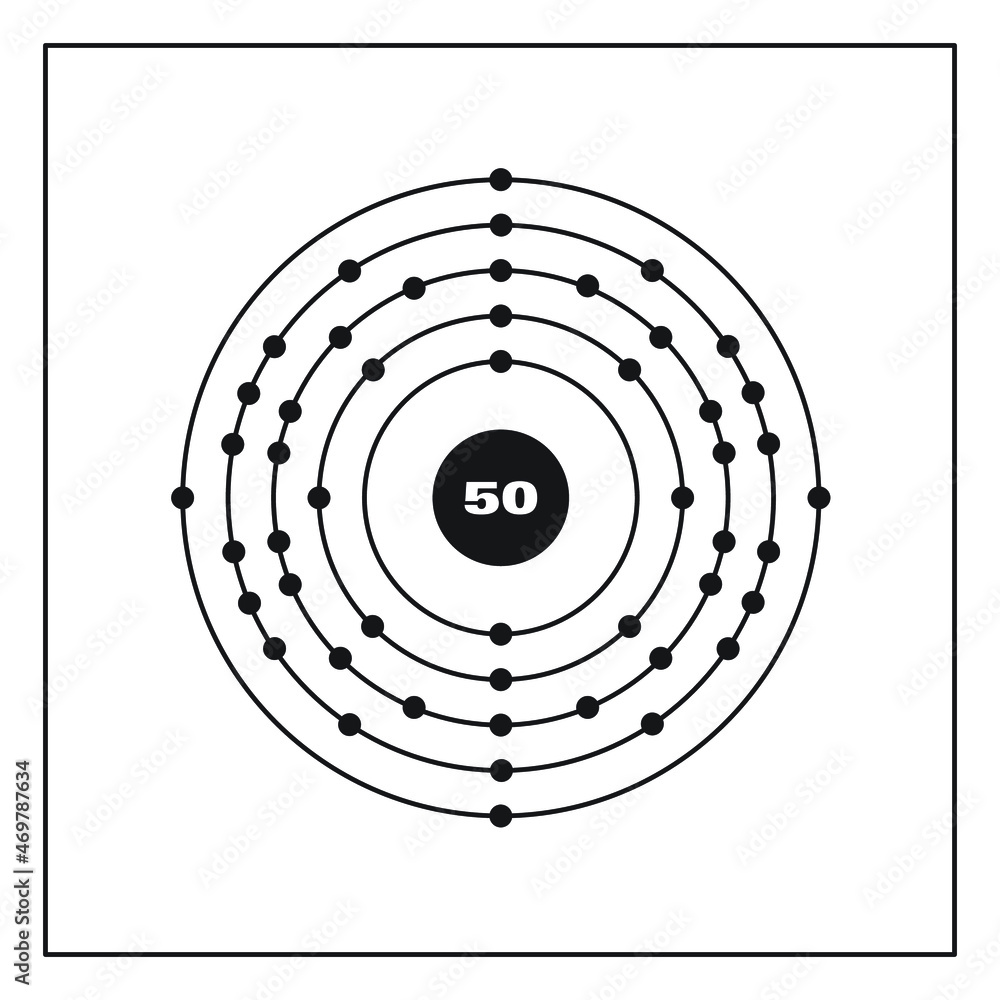 Bohr model representation of the tin atom, number 50 and symbol Sn