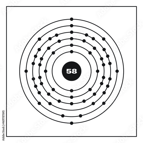 Bohr model representation of the cerium atom  number 58 and symbol Ce. Conceptual vector illustration of cerium atom and electron configuration 2  8  18  19  9  2.