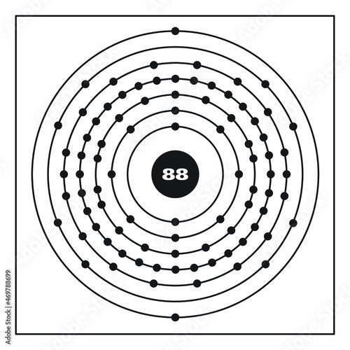 Bohr model representation of the radium atom, number 88 and symbol Ra.
Conceptual vector illustration of radium atom and electron configuration 2, 8, 18, 32, 18, 8, 2.