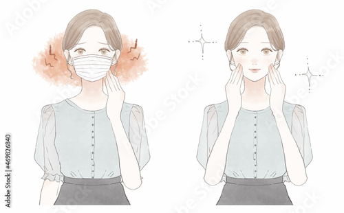 マスク着用による摩擦・炎症に悩む女性のビフォーアフター