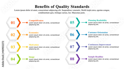 Infographic presentation template of product or service quality standards.