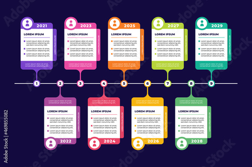 Colorful Timeline Infographic Presentation Template in 9 Tables