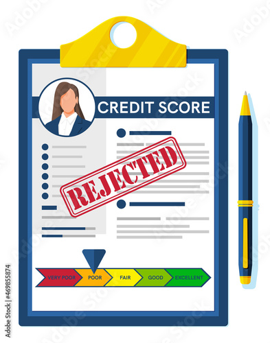 Credit Score Indicator and Gauge in Report.