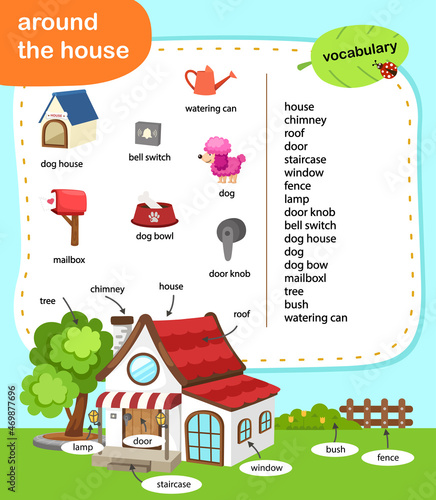 education vocabulary around the house vector illustration