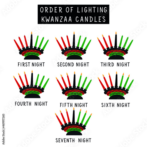 Proper order of lighting the Kinara. Step-by-step instructions on how to light candles during the celebration of Kwanzaa. African American holidays card. Traditional Kwanzaa symbols.