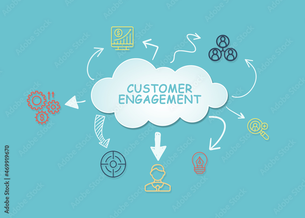 Internet, business, Technology and network concept. Shows the inscription: CUSTOMER ENGAGEMENT. 3d illustration. Internet, business, Technology and network concept. Shows the inscription: CUSTOMER ENGAGEMENT. 3d illustration.