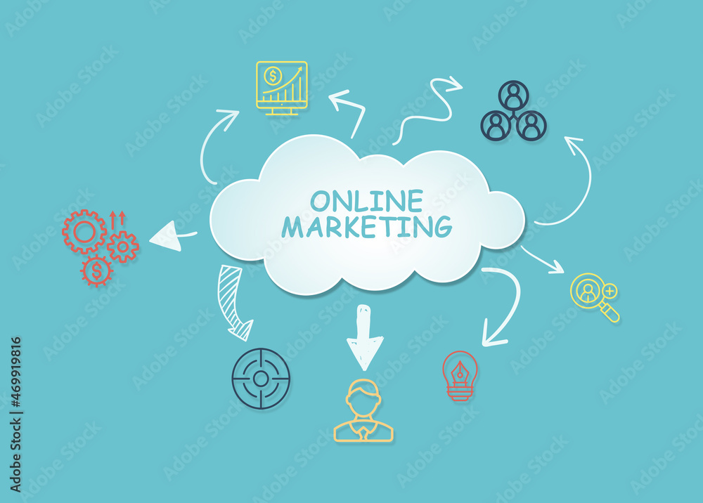 Internet, business, Technology and network concept. Digital Marketing Technology Solution for Online. 3d illustration.