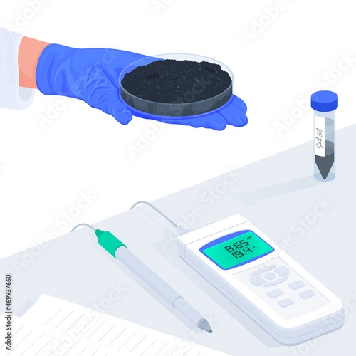 Soil sampler
