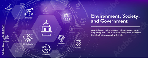 Environment and Social Government Icon Set and Web Header Banner for ESG etc