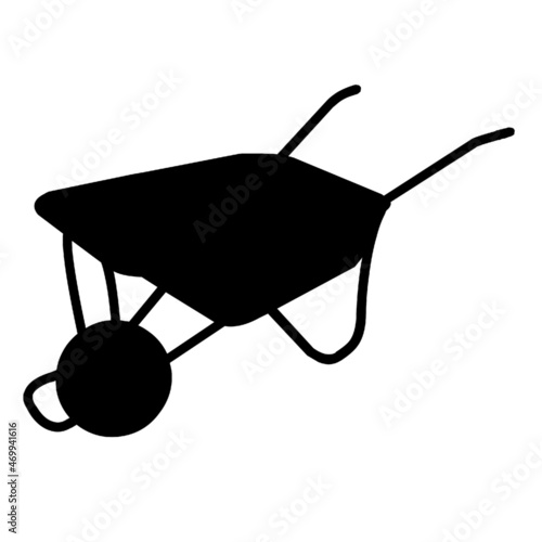 trolly loading 