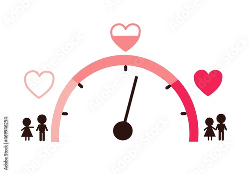 Valentines Day love meter indicator. Vector illustration
