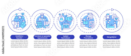 Reasons to visit physician annually vector infographic template. Presentation outline design elements. Data visualization with 5 steps. Process timeline info chart. Workflow layout with line icons