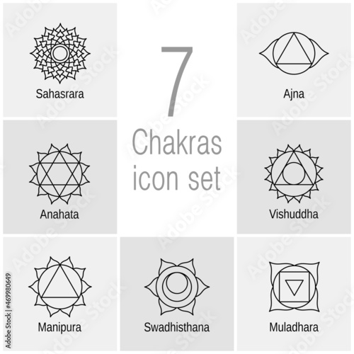 7 chakras, set of icons