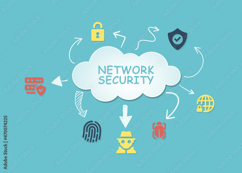 Internet, business, Technology and network concept. Cyber security data protection business technology privacy concept. 3d illustration Internet, business, Technology and network concept. Cyber security data protection business technology privacy concept. 3d illustration