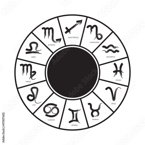 zodiac-06