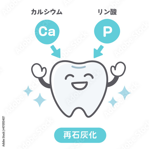 再石灰化に喜ぶ歯のシンプルで可愛いイラスト