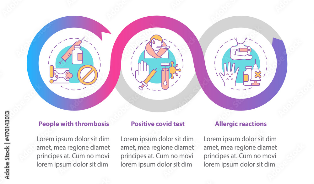 Vaccination limitations vector infographic template. Positive test presentation outline design elements. Data visualization with 3 steps. Process timeline info chart. Workflow layout with line icons
