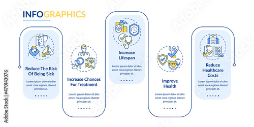 Check up benefits vector infographic template. Medical exam presentation outline design elements. Data visualization with 5 steps. Process timeline info chart. Workflow layout with line icons