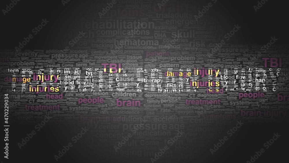 Traumatic brain injury - essential terms related to it arranged in a 2-color word cloud poster. Reveals related primary and peripheral concepts, 3d illustration Traumatic brain injury - essential terms related to it arranged in a 2-color word cloud poster. Reveals related primary and peripheral concepts, 3d illustration