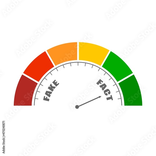 Fact or Fake concept. Measuring device with arrow and scale.
