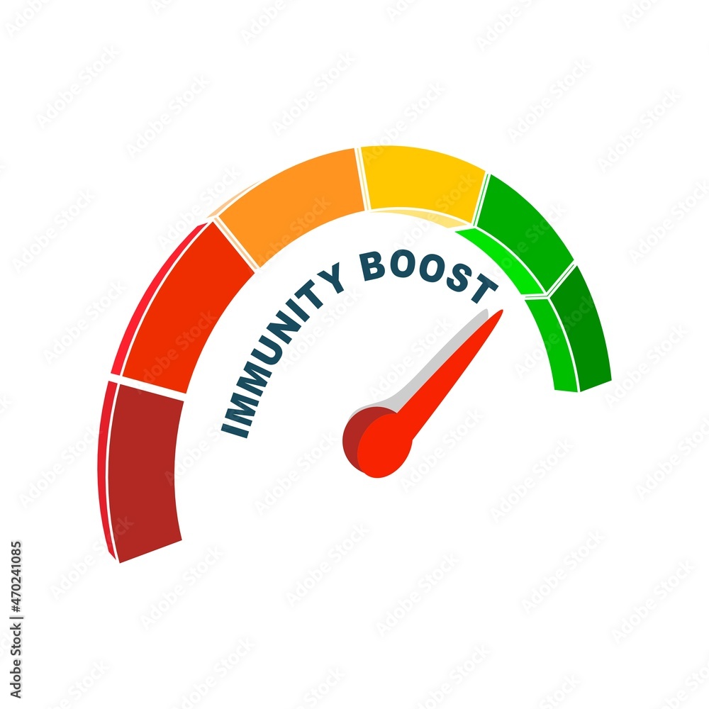 Immunity boost measuring device with arrow and scale. Immunity boost measuring device with arrow and scale.