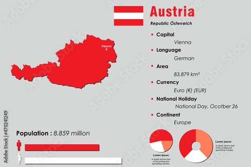 Austria infographic vector illustration complemented with accurate statistical data. Austria country information map board and Austria flat flag