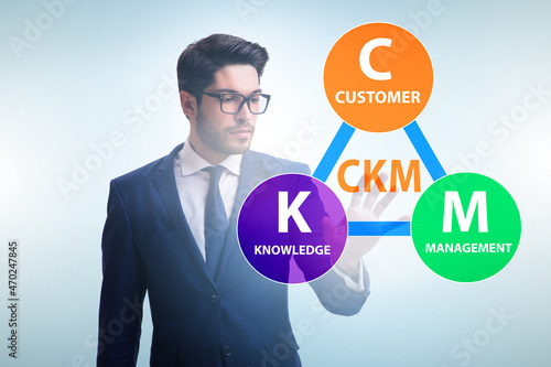 Customer knowledge management marketing concept