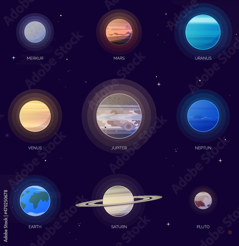 Die Planeten unseres Sonnensystems