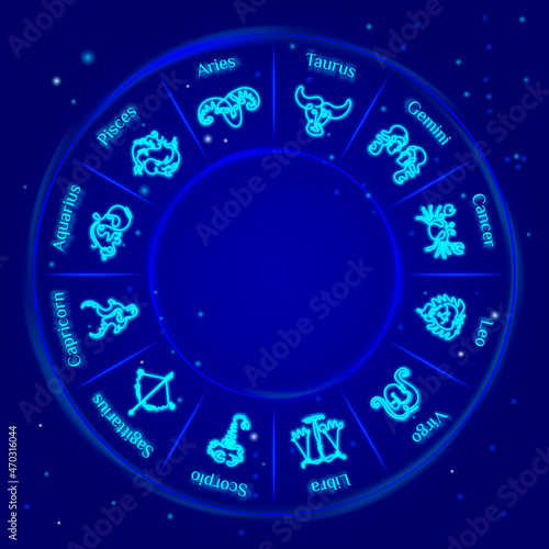 The astrology wheel with zodiac signs on the starry sky background. Vector illustration of constellations for horoscope