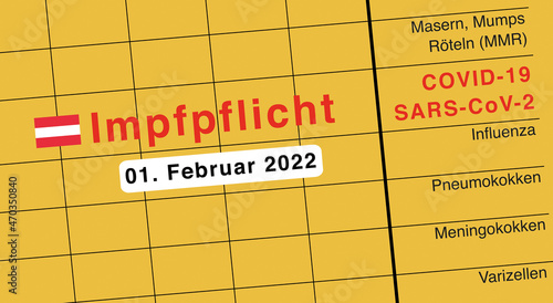 Impfpflicht in Österreich am 01. Februar 2022 - Text auf Impfpass-Hintergrund