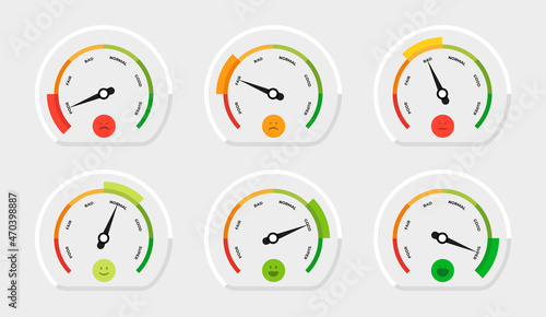 Rating meter UI. Speedometer and tachometer gauge diagram with arrow. Mood measuring device template. Progress chart. Customer survey. Vector dial panels set with happy or angry faces