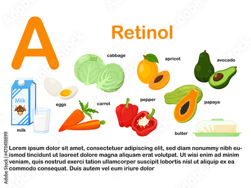 Rectangular poster with food products containing vitamin A. Retinol. Medicine, diet, healthy eating, infographics. Products with the name.Flat cartoon food illustration isolated on a white background.